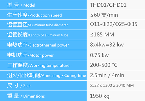 GHD01 固化爐、THD01 退火爐.jpg